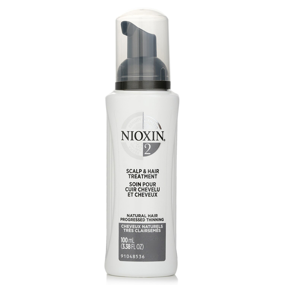 Nioxin